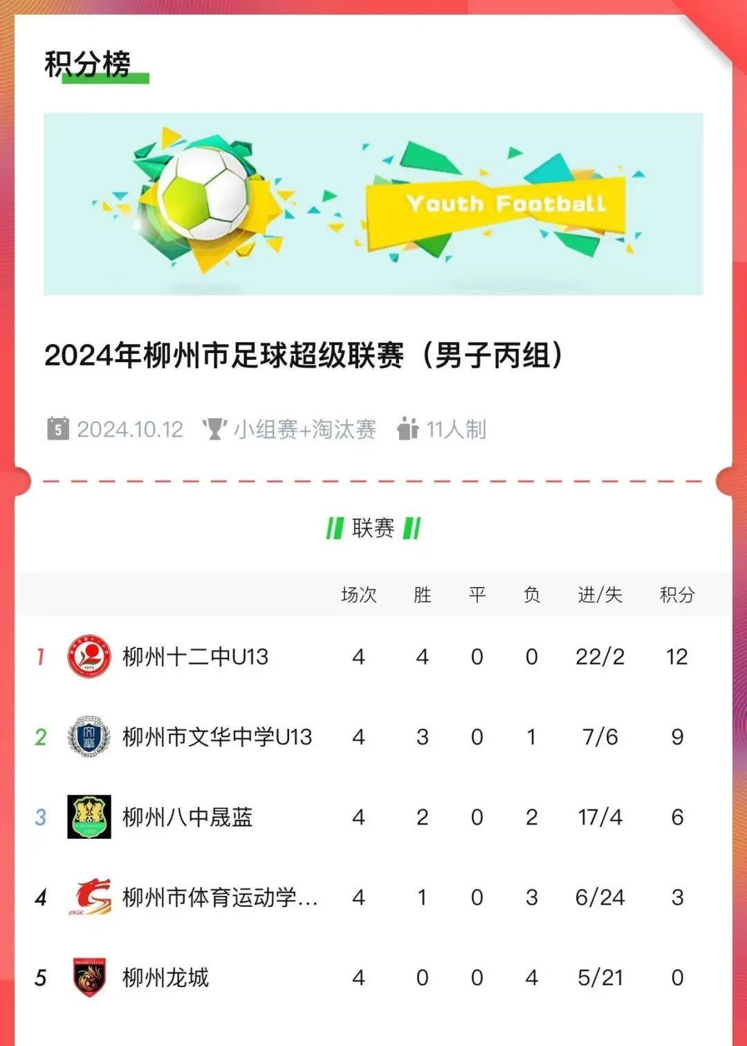 PG电子官网-最近最受关注的足球联赛战况